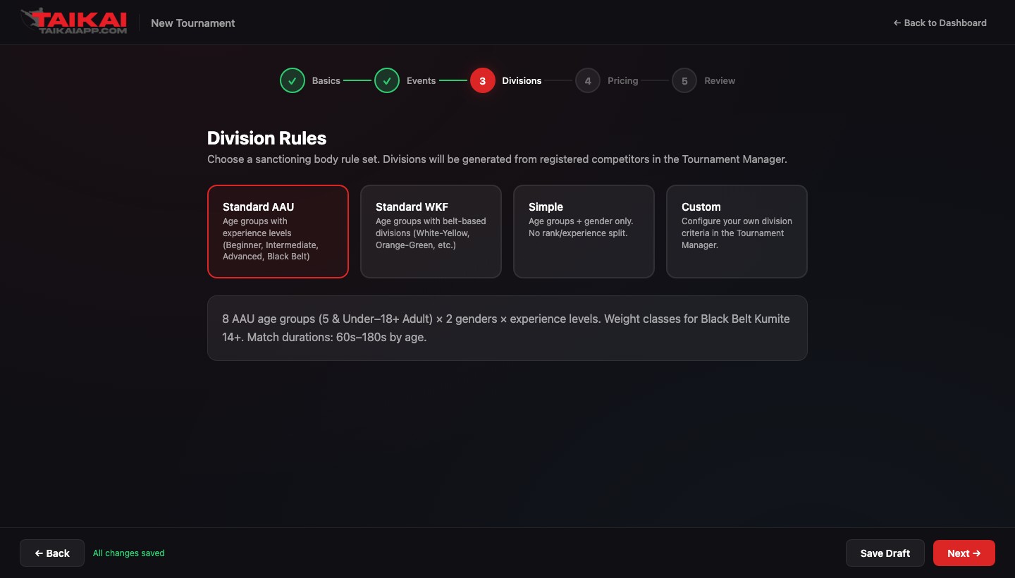 Wizard Step 3 showing four division rule options — Standard AAU, Standard WKF, Simple, and Custom — with Standard AAU selected and its description shown below