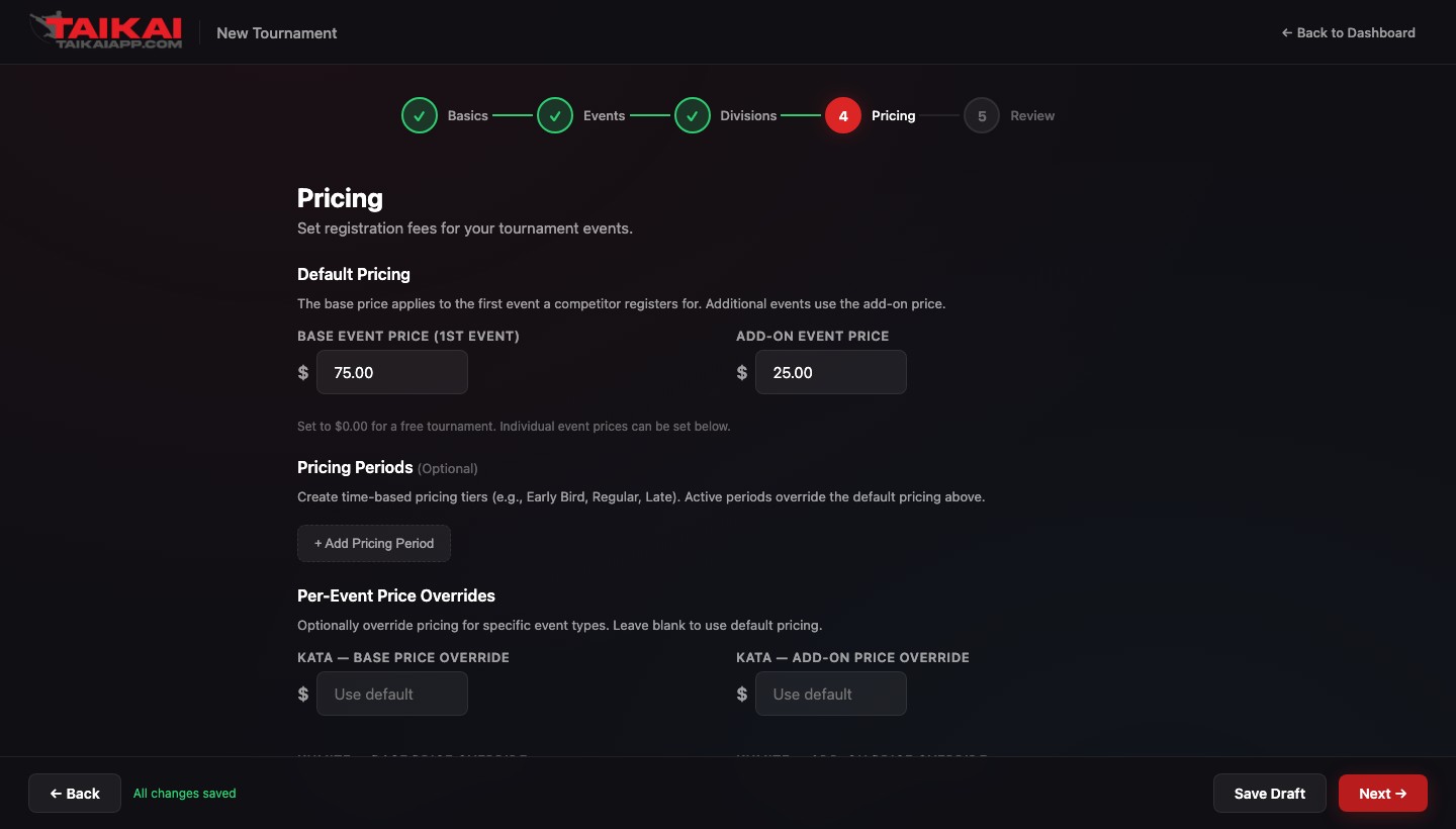 Wizard Step 4 showing Default Pricing with base event price set to $75 and add-on event price set to $25, plus optional Pricing Periods and Per-Event Price Overrides sections