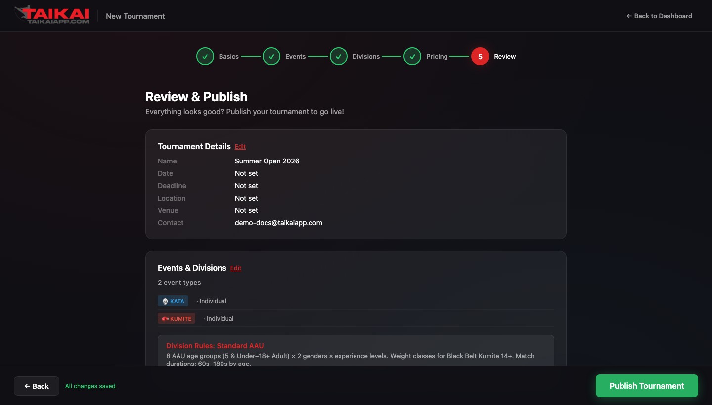 Wizard Step 5 showing the Review and Publish screen with Tournament Details, Events and Divisions, and Pricing sections, each with an Edit link