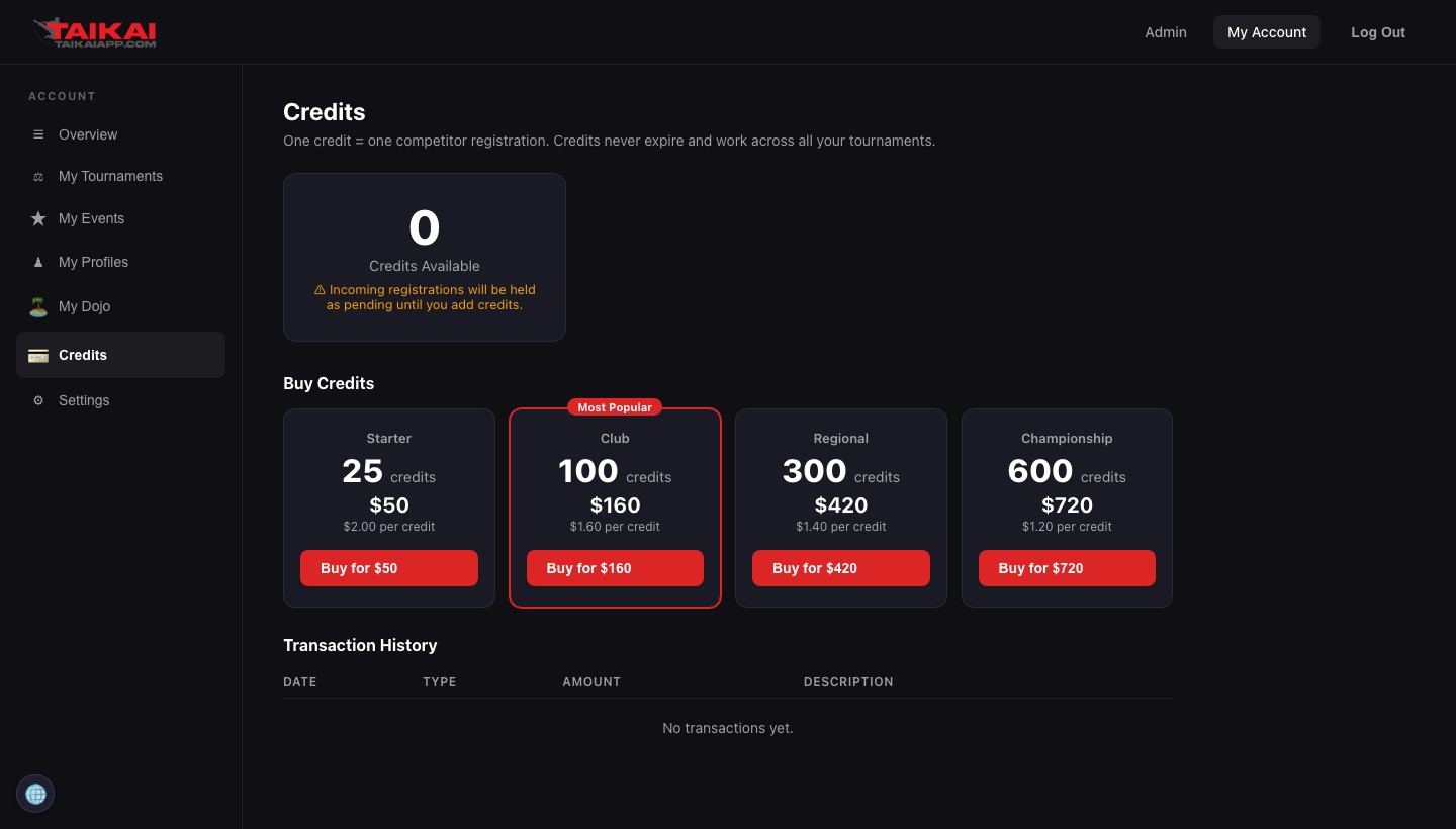 The Credits page showing current balance at zero, four credit pack options (Starter 25/$50, Club 100/$160, Regional 300/$420, Championship 600/$720), and a Transaction History section