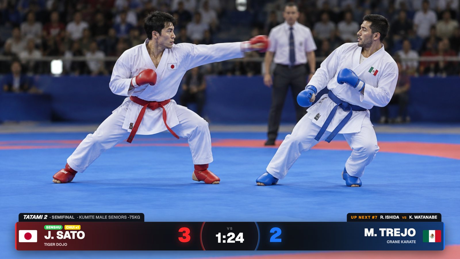 A kumite match on the live stream with Taikai graphics