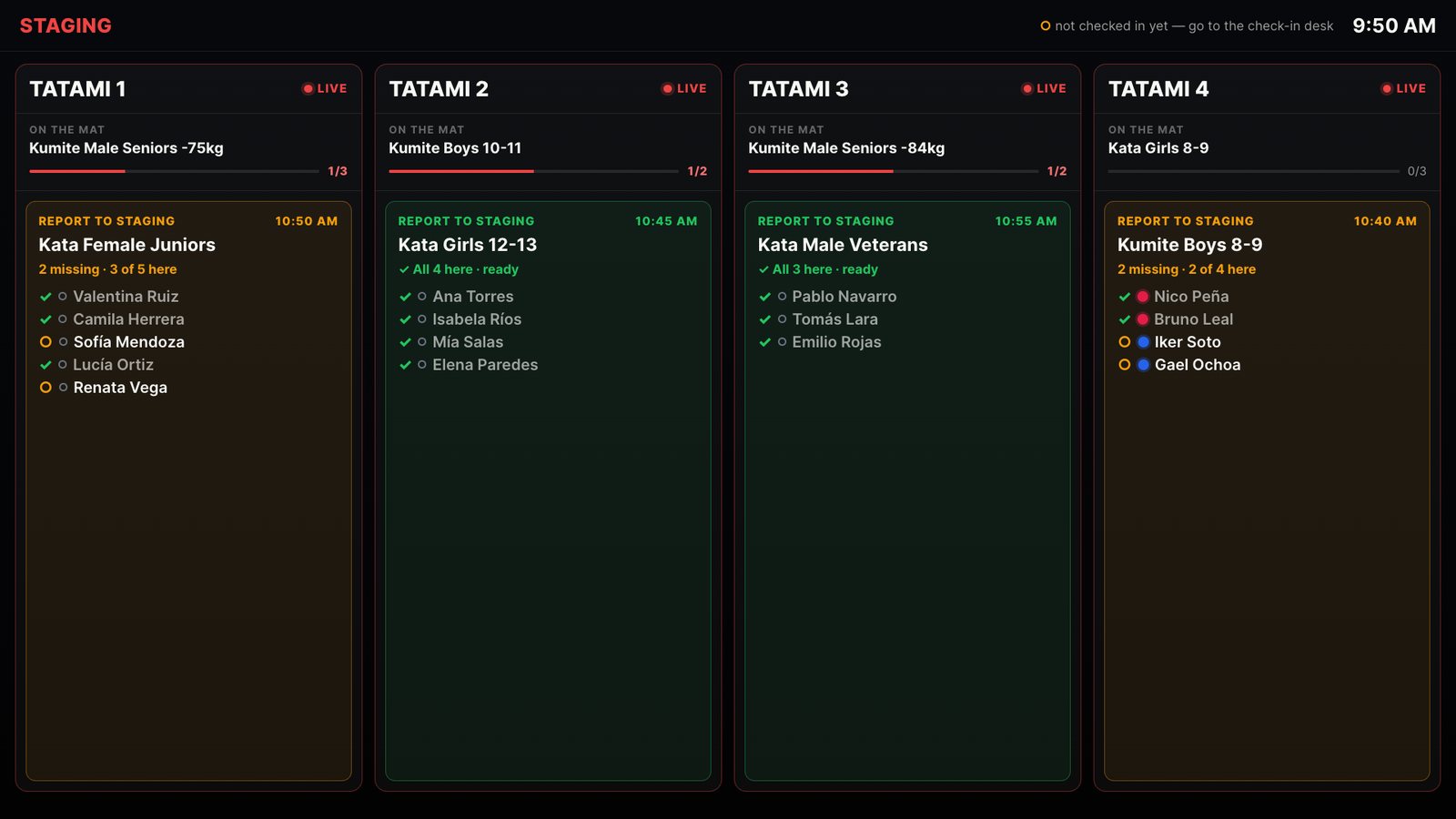Staging board on a TV with four tatamis
